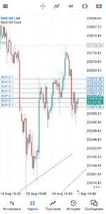 Screenshot_2025-09-01-18-38-05-149_net.metaquotes.metatrader5-edit.jpg