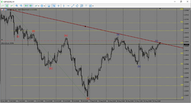 MetaTrader 5 Alfa-Forex.png