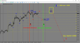 MetaTrader 5 Alfa-Forex.png