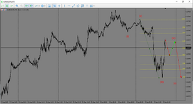 MetaTrader 5 Alfa-Forex.png