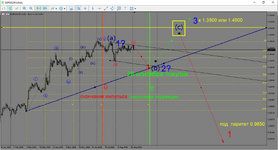 MetaTrader 5 Alfa-Forex.png
