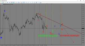 MetaTrader 5 Alfa-Forex.png