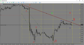 MetaTrader 5 Alfa-Forex.png