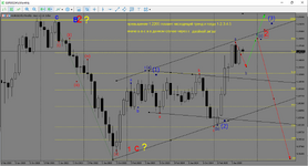 MetaTrader 5 Alfa-Forex.png