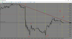 MetaTrader 5 Alfa-Forex.png MetaTrader 5 Alfa-Forex.png