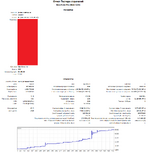 GoldMax - Test 2025.png