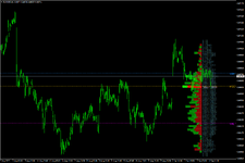 DynamicVolumeProfileWithPOC-V2 EURGBPH1.png