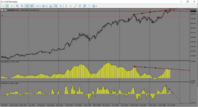 MetaTrader 5 Alfa-Forex.png