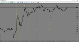 MetaTrader 5 Alfa-Forex.png