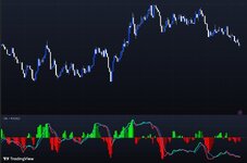 [Осц[AC]Ускорения_Замедления + MACD лини].jpg