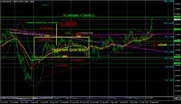 EURUSDH4.png EURUSDH4.png