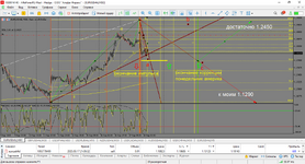 MetaTrader 5 Alfa-Forex.png