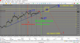 MetaTrader 5 Alfa-Forex.png