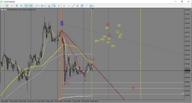 MetaTrader 5 Alfa-Forex.png