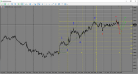 MetaTrader 5 Alfa-Forex.png