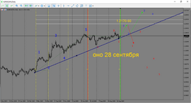 MetaTrader 5 Alfa-Forex.png