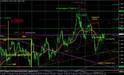 EURUSDH4.png EURUSDH4.png