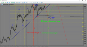 MetaTrader 5 Alfa-Forex 2.png