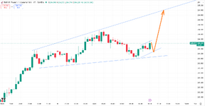 GBPJPY M15.png