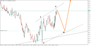 GBPJPY M1.png