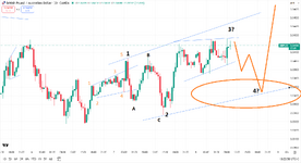 GBPAUD.png