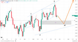 GBPAUD.png