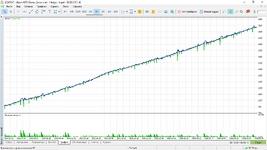 USDCHF H4 2020-2025.png