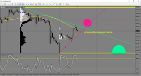 MetaTrader 5 Alfa-Forex.png