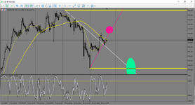 MetaTrader 5 Alfa-Forex.png