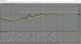 MetaTrader 5 Alfa-Forex.png