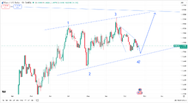 EUR D1.png