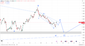EUR M15.png
