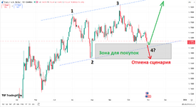 EUR D.png