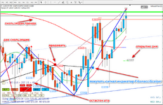 FibonacciScalper.png FibonacciScalper.png