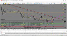 MetaTrader 5 Alfa-Forex.png