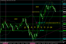 EURUSDWeekly.png EURUSDWeekly.png