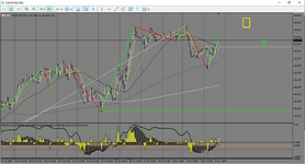 MetaTrader 5 Alfa-Forex.png