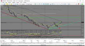 MetaTrader 5 Alfa-Forex.png