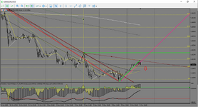 MetaTrader 5 Alfa-Forex.png