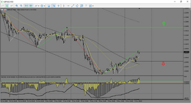BCS-Forex.png