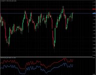 !!!(Osc)Ask_Bid TickLevels!!!.jpg