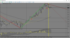 MetaTrader 5 Alfa-Forex.png