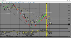 MetaTrader 5 Alfa-Forex.png