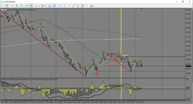 MetaTrader 5 Alfa-Forex.png MetaTrader 5 Alfa-Forex.png
