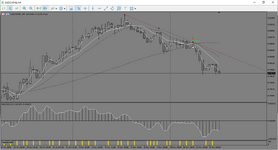 MetaTrader 5 Alfa-Forex.png