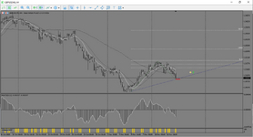 MetaTrader 5 Alfa-Forex.png