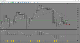 MetaTrader 5 Alfa-Forex.png