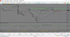 MetaTrader 5 Alfa-Forex.png