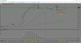 MetaTrader 5 Alfa-Forex.png