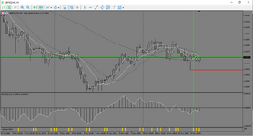 MetaTrader 5 Alfa-Forex.png